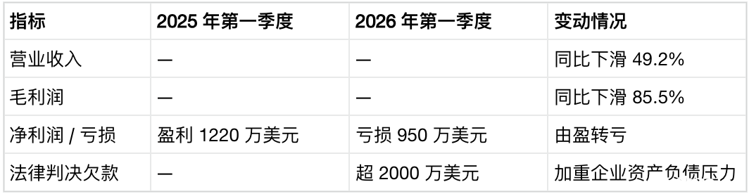 龙头倒下，加密ATM告别扩张时代
