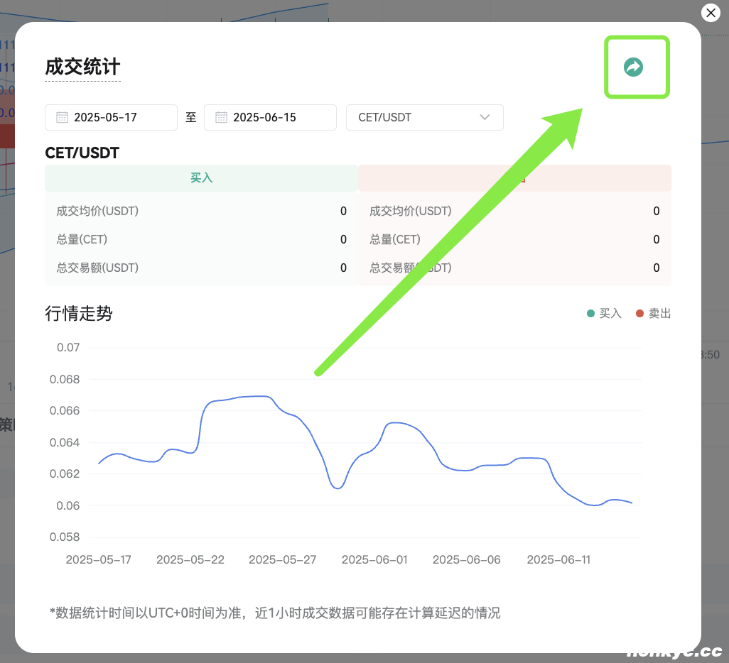 成交统计 4.png