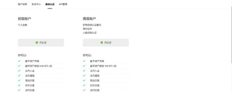 7_调整大小 7_调整大小