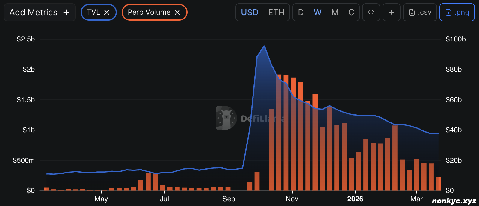57f5569839bab7485a7fc32db09f96ef1e056d7e