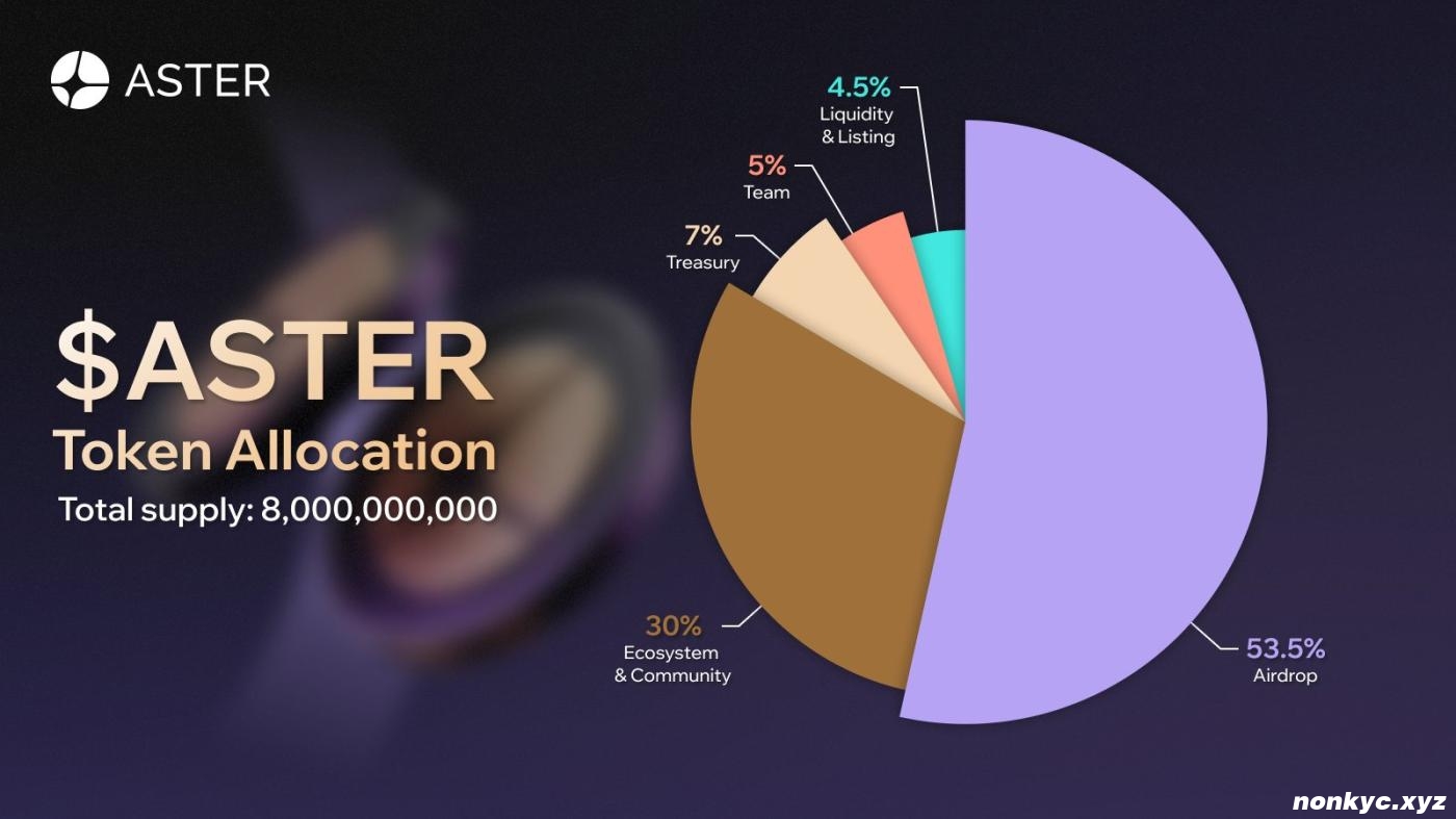 8ebfb4082899e42c57416c00e0425cbc