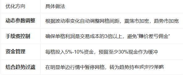 QQ20260322-121620 QQ20260322-121620