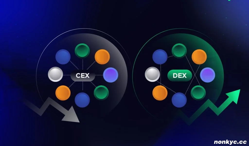 cex-exchange-5