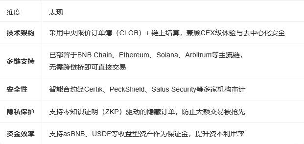 QQ20260407-094836 QQ20260407-094836