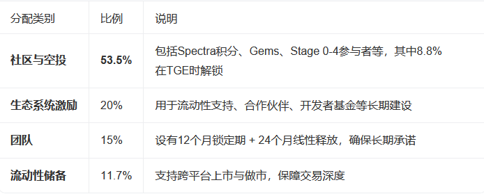 QQ20260413-100046 QQ20260413-100046