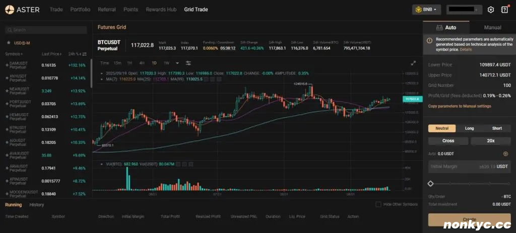 Aster-DEX-Grid-Trading-1024x463