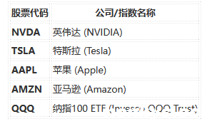 QQ20260506-102801