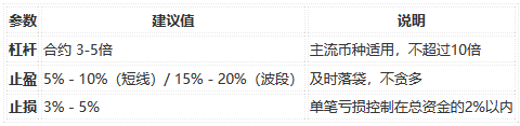 QQ20260506-104722