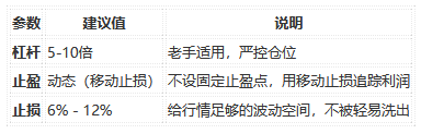QQ20260506-104836