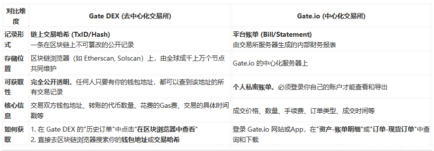QQ20260507-091951