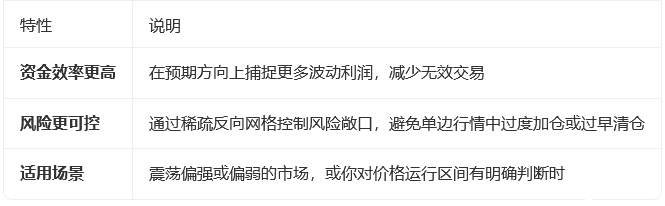 QQ20260507-103651