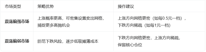 QQ20260507-105642