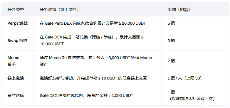 QQ20260508-083457