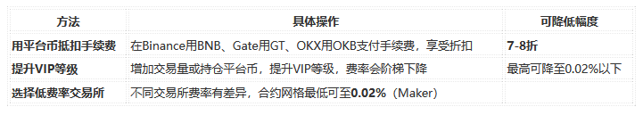 QQ20260508-100555