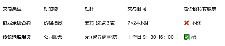 QQ20260512-100218