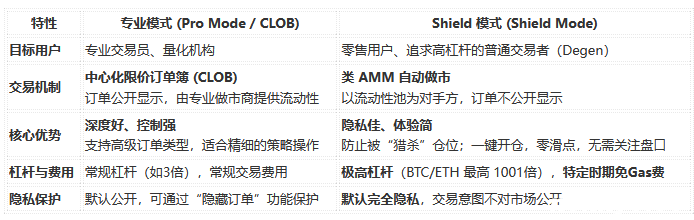 QQ20260512-101732