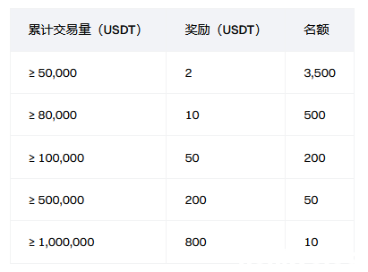 QQ20260514-090052