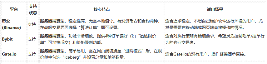 QQ20260519-104714 QQ20260519-104714
