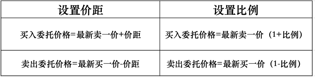 1720756104fenshi 1720756104fenshi