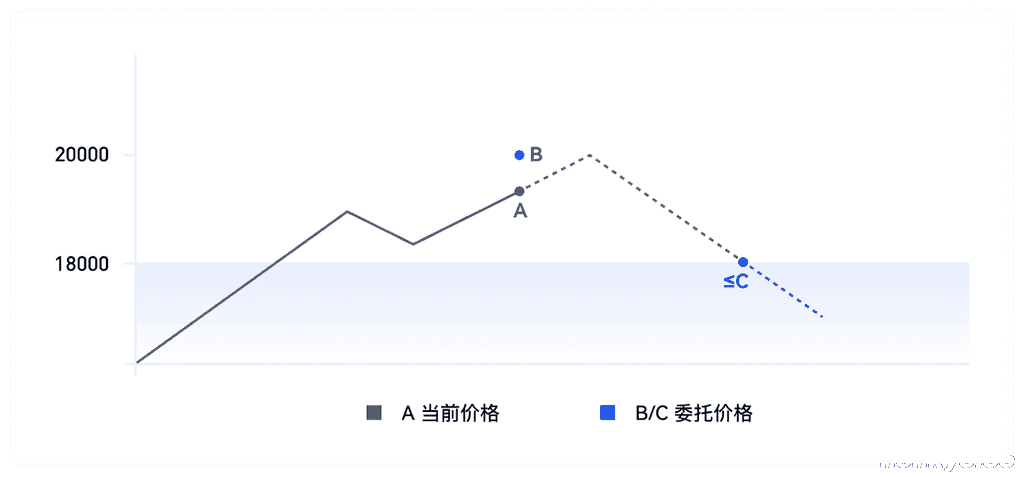 1661786014375833783cn_xjwtjsjczlc_1 1661786014375833783cn_xjwtjsjczlc_1