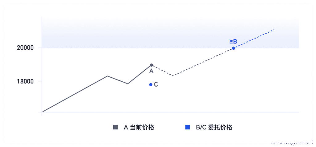 1661786014569607962cn_xjwtjsjczlc_2 1661786014569607962cn_xjwtjsjczlc_2