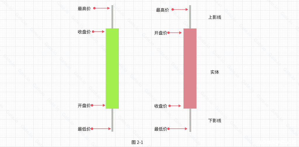 1694675003K线加水印 1694675003K线加水印