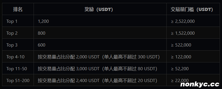 QQ20260522-142424