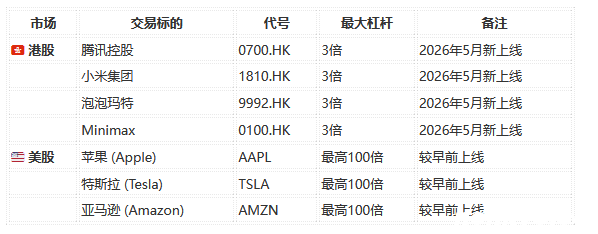 QQ20260525-095918 QQ20260525-095918