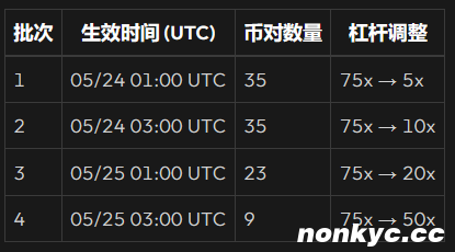 QQ20260526-085600 QQ20260526-085600