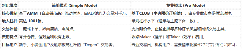 QQ20260529-152643
