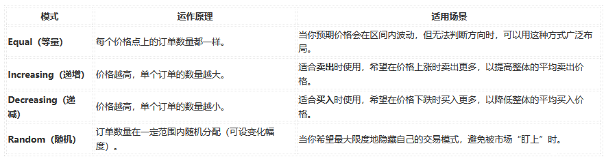QQ20260530-113634 QQ20260530-113634