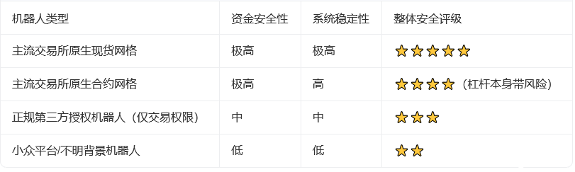 QQ20260530-122938 QQ20260530-122938