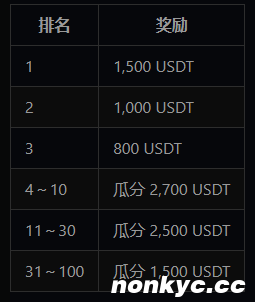 QQ20260603-203030