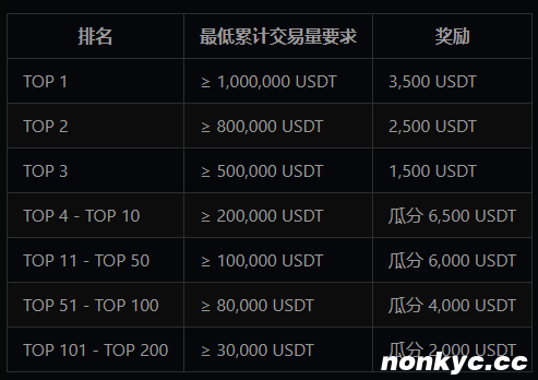 QQ20260604-150800