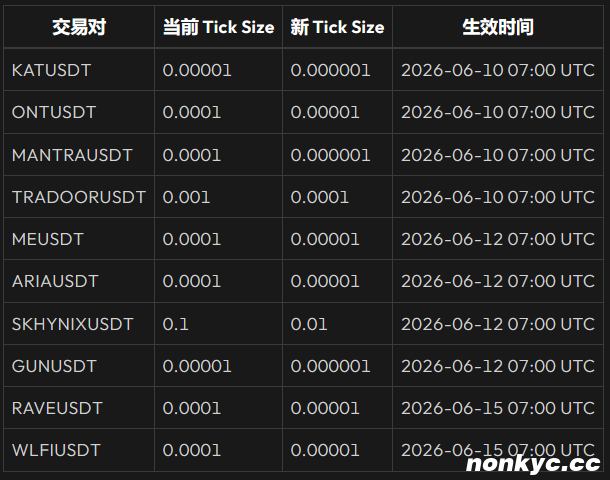 QQ20260609-085813
