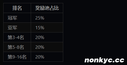 QQ20260629-162017