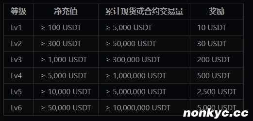 QQ20260629-162534