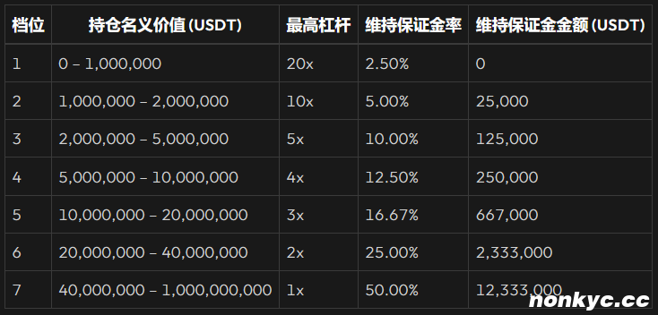 QQ20260707-152202