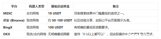 QQ20260714-113044