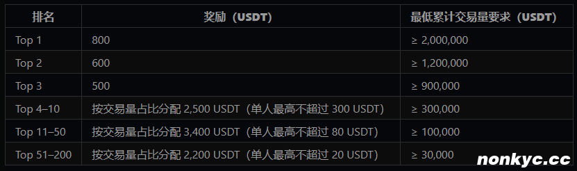 QQ20260714-160146 QQ20260714-160146
