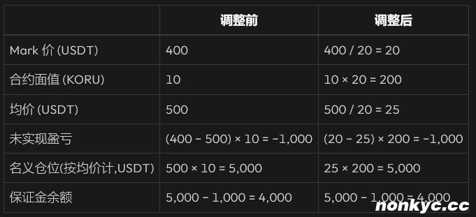 QQ20260714-160822 QQ20260714-160822