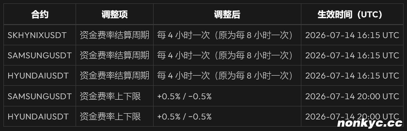 QQ20260715-090126