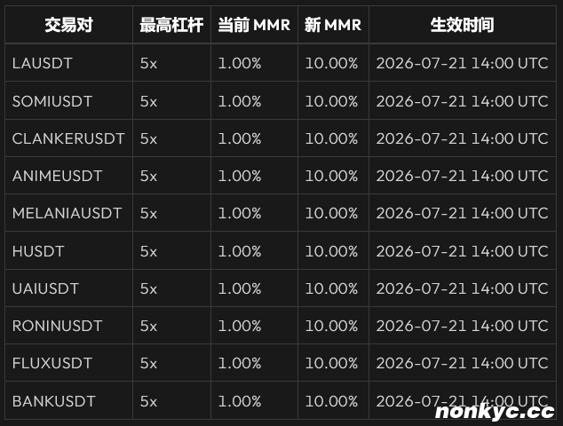 QQ20260722-090312