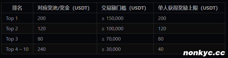 QQ20260723-160331 QQ20260723-160331