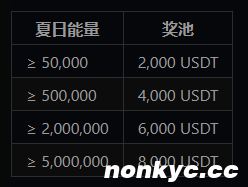 QQ20260725-101404 QQ20260725-101404