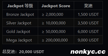 QQ20260730-170309