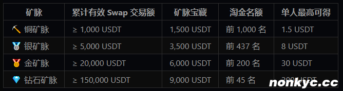 QQ20260801-100609 QQ20260801-100609