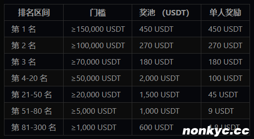 QQ20260806-140936 QQ20260806-140936