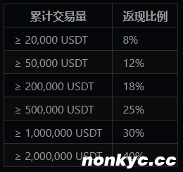 QQ20260807-110835 QQ20260807-110835