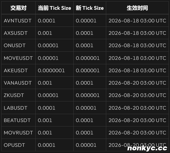 QQ20260817-162942